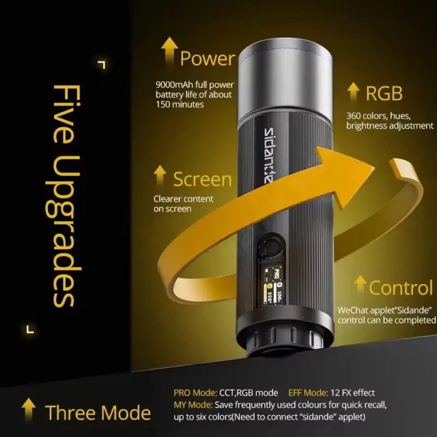 Sidande 12W RGB Videography Zoomable Light – CRGB, 9000mAh, 0.96″ Color Screen