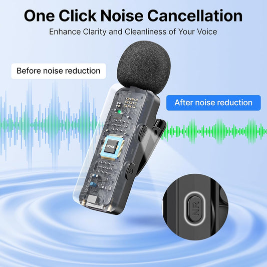 BOYA 2.4G wireless lavalier microphone (1TX+1RX) ,with 100 m distance
