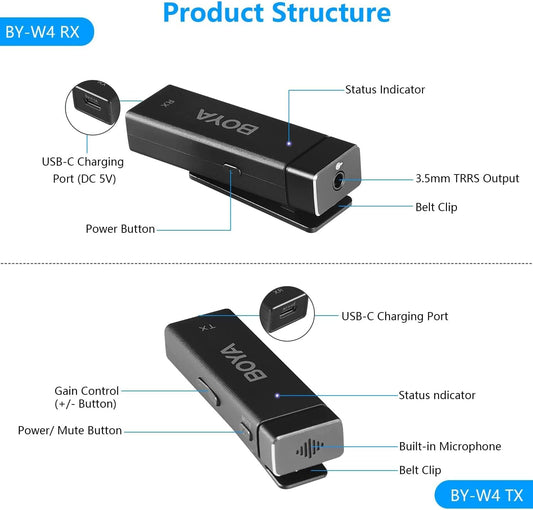 BOYA 2.4G wireless lavalier microphone (2TX+1RX) with charging case