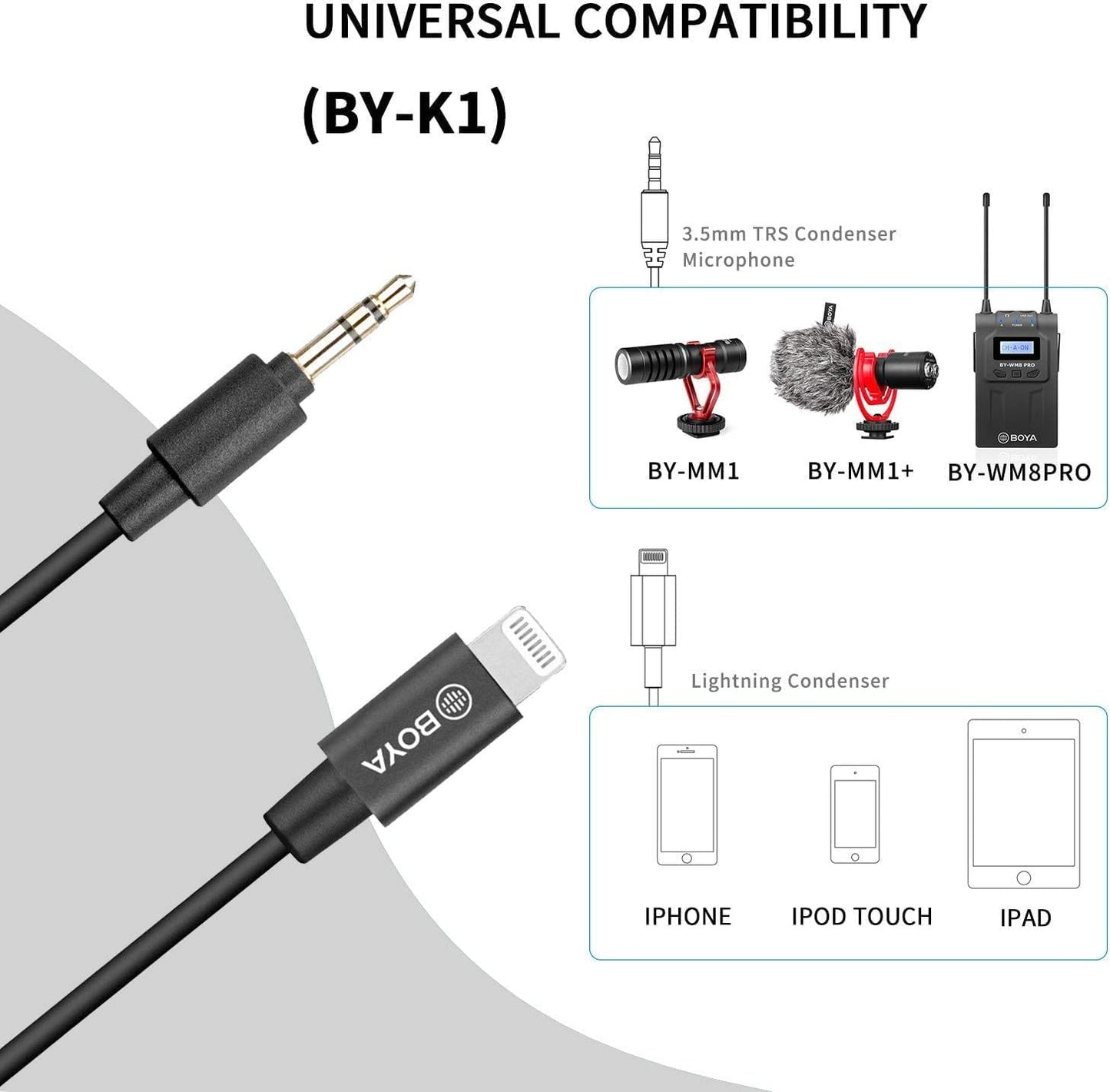 BOYA Dual channel UHF Wireless receiver