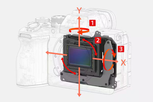 Sony a7 V Lab Test: Rolling Shutter, Dynamic Range & Exposure Latitude — The Numbers Are In