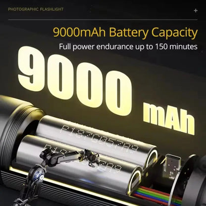 Sidande 12W RGB Videography Zoomable Light – CRGB, 9000mAh, 0.96″ Color Screen