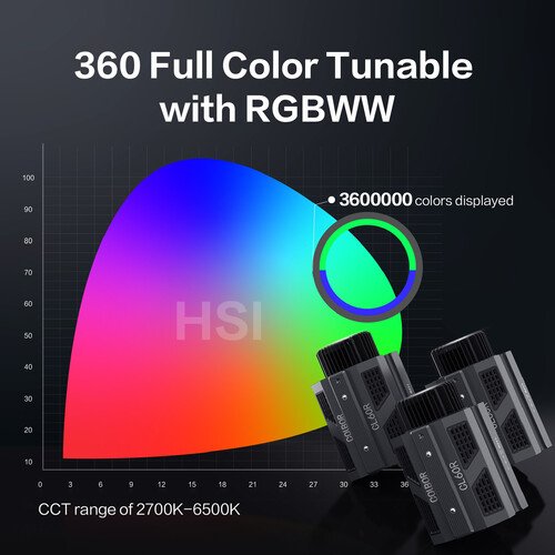 COLBOR CL60R RGB COB LED Monolight