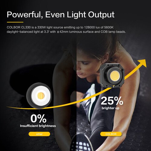 COLBOR 330W Bi-Color COB LED Video Light