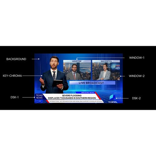 OSEE GoStream Duet 8 ISO 8-Channel Live Stream Switcher