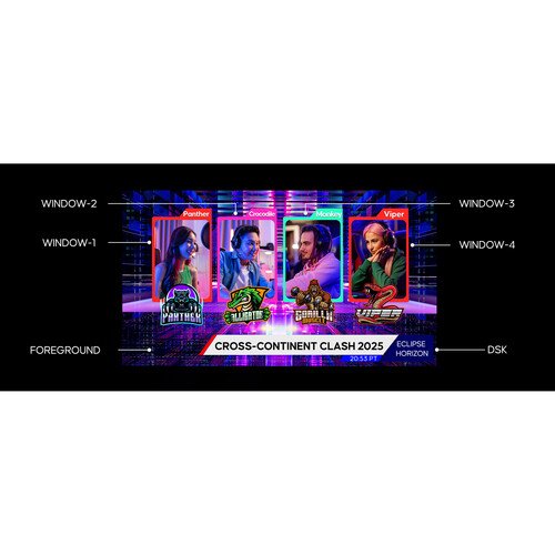 OSEE GoStream Duet 8 ISO 8-Channel Live Stream Switcher