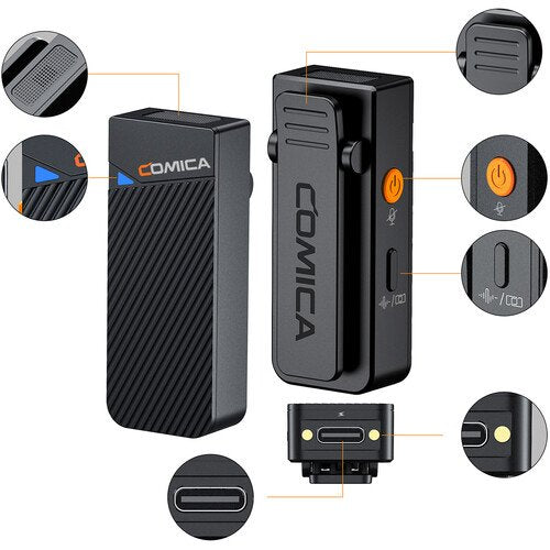 Comica Vimo C 2.4G Dual-Channel Mini Wireless Microphone (Black)