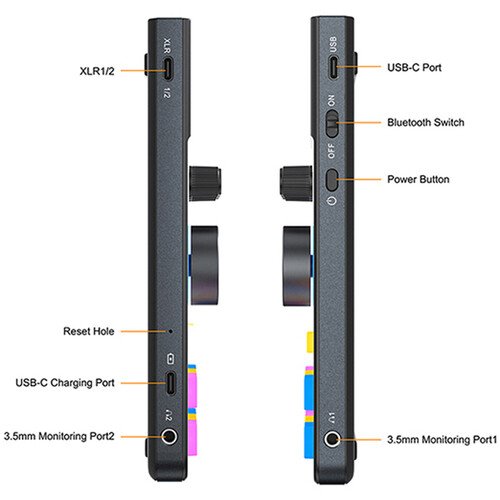 Comica Audio ADCaster C1-K1 Streaming and Podcasting Audio Kit