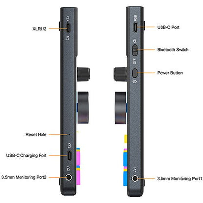Comica Audio ADCaster C1-K1 Streaming and Podcasting Audio Kit