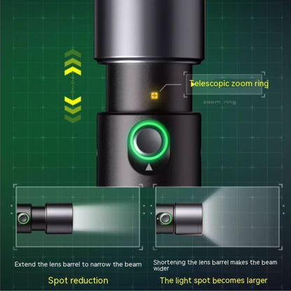 Sidande 10W Videography Flashlight Combo with Projection Kit – 8400mAh Battery