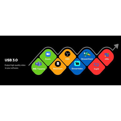 OSEE GoStream Duet 8 ISO 8-Channel Live Stream Switcher