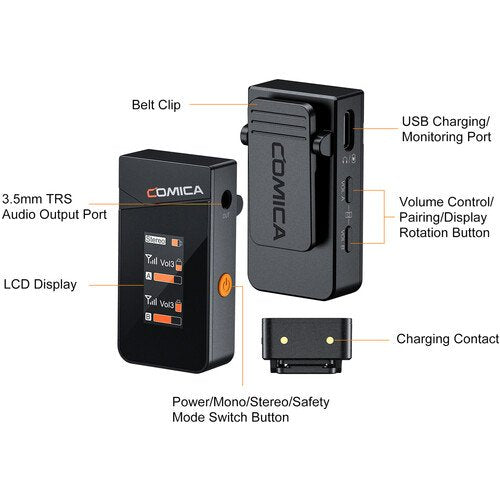 Comica Vimo C 2.4G Dual-Channel Mini Wireless Microphone (Black)