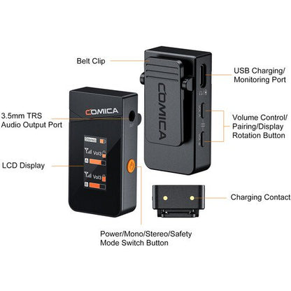 Comica Vimo C 2.4G Dual-Channel Mini Wireless Microphone (Black)