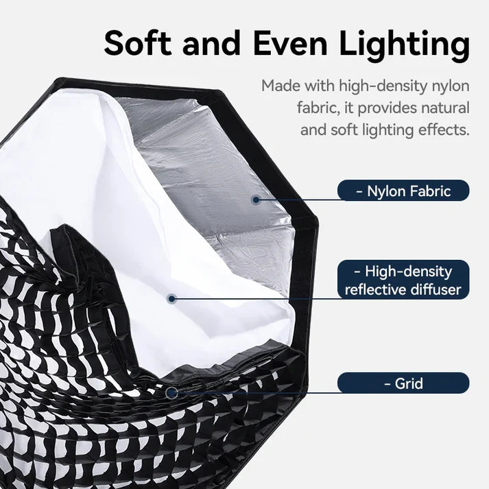 Ulanzi 60cm Octagonal Softbox with Bowens Mount L067