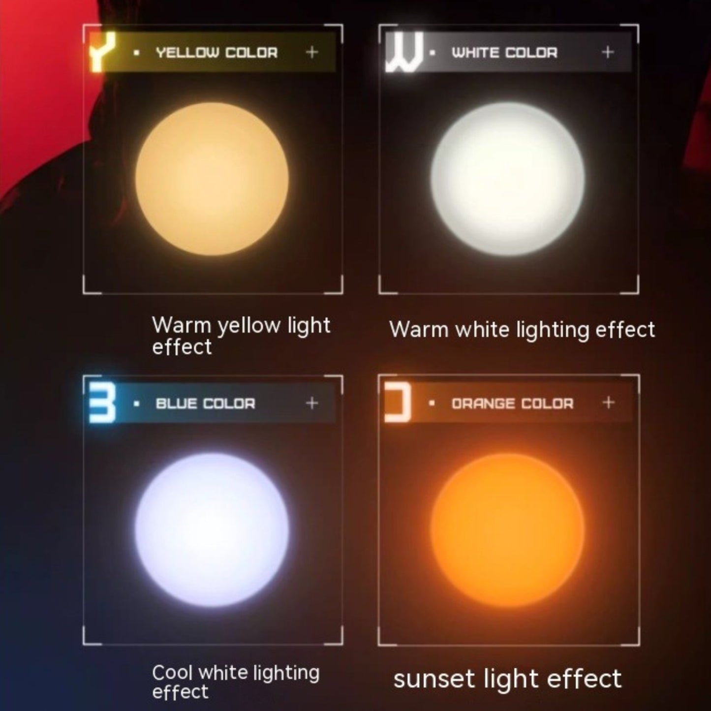 Sidande 10W Videography Flashlight Combo with Projection Kit – 8400mAh Battery