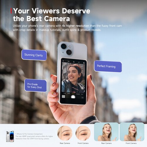 Synco XView M4 Selfie Monitor Screen for Phone Vlogging – Black