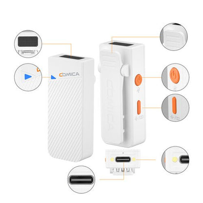 Comica Vimo C 2.4G Dual-Channel Mini Wireless Microphone (White)