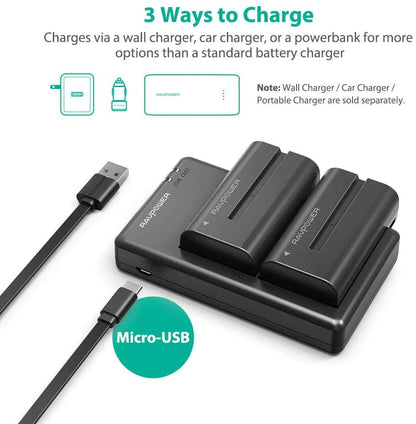 RavPower RP-BC006 NP-F550 Battery Charger For Sony