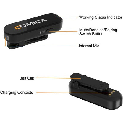 Comica Audio Vimo S MI 2-Person Wireless Microphone System with Lightning Connector for iOS Devices (Black, 2.4 GHz)