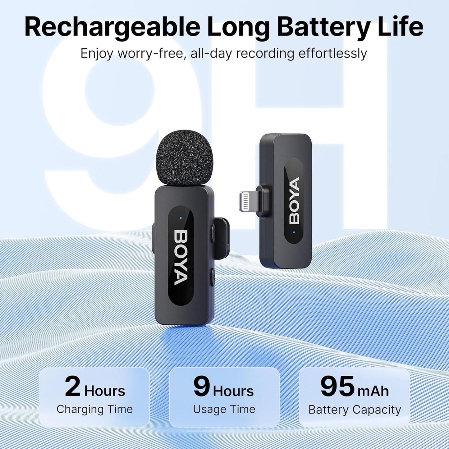 BOYA 2.4G wireless lavalier microphone (1TX+1RX) ,with 100 m distance