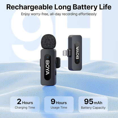 BOYA 2.4G wireless lavalier microphone (1TX+1RX) ,with 100 m distance