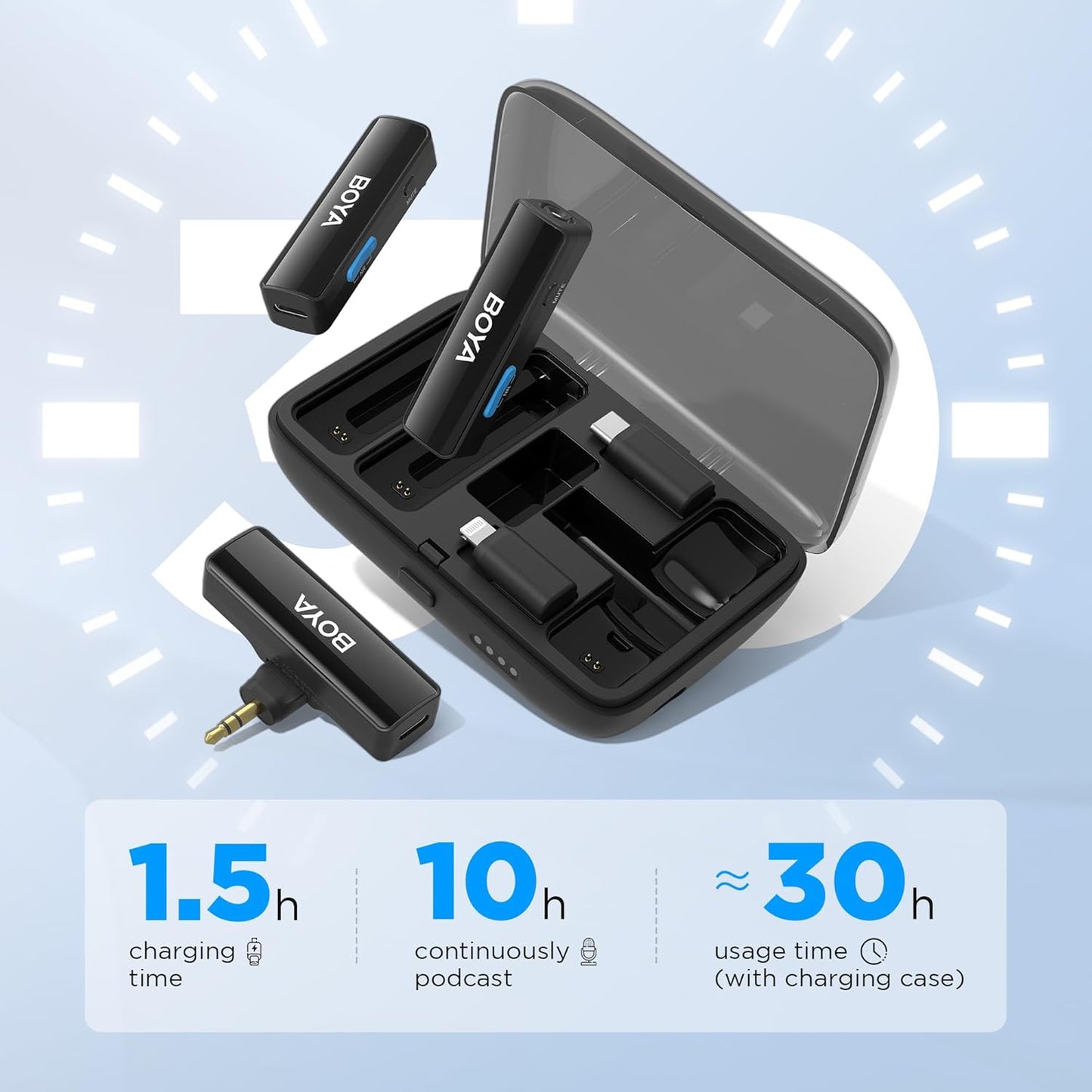 BOYA 2.4G wireless mic for 3.5mm TRS device ( PY-Mini 18 )