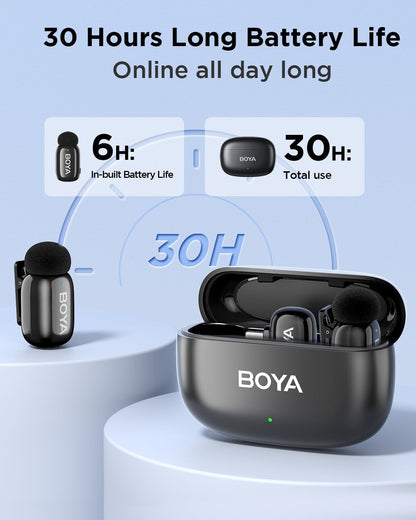 BOYA 2.4G wireless mic for IOS device ( PY-Mini 16 )