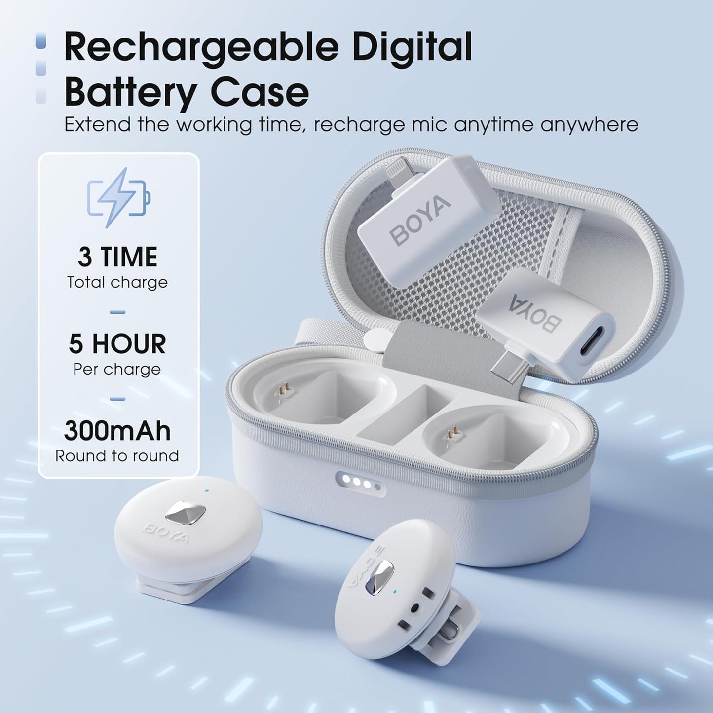 BOYA 2.4G wireless mic kit for IOS + Charging Case ( PY-Mini 15 )