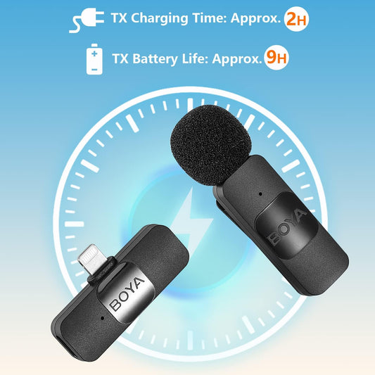 BOYA 2.4G wireless mic kit for IOS device ( BY-V1 )