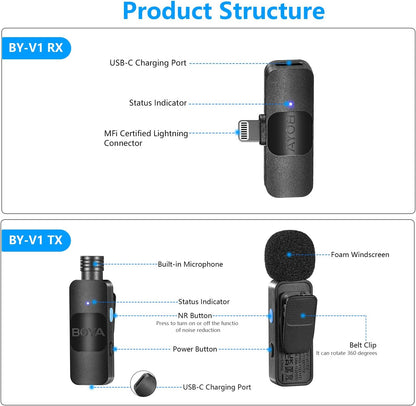 BOYA 2.4G wireless mic kit for IOS device ( BY-V1 )