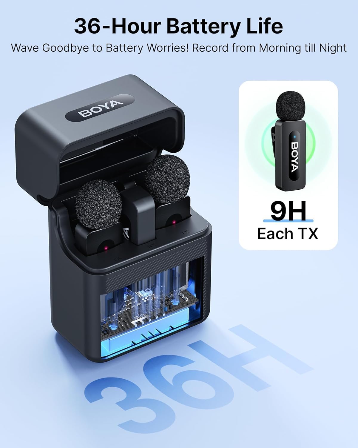BOYA 2.4G wireless mic kit for TYPE C + Charging Case ( BY-V30 )