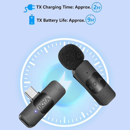 BOYA 2.4G wireless mic kit for TYPE C device ( BY-V20 )