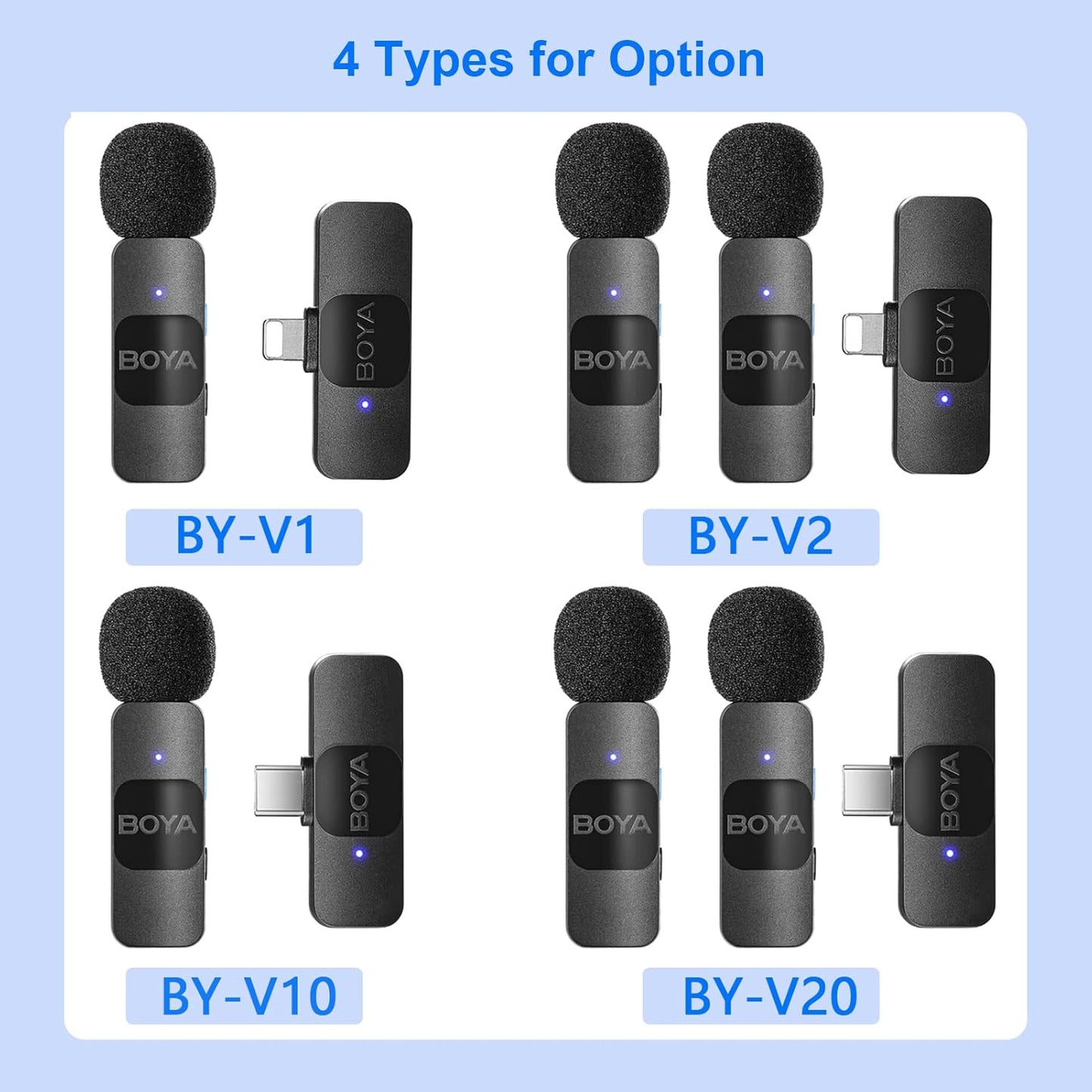BOYA 2.4G wireless mic kit for TYPE C device ( BY-V20 )