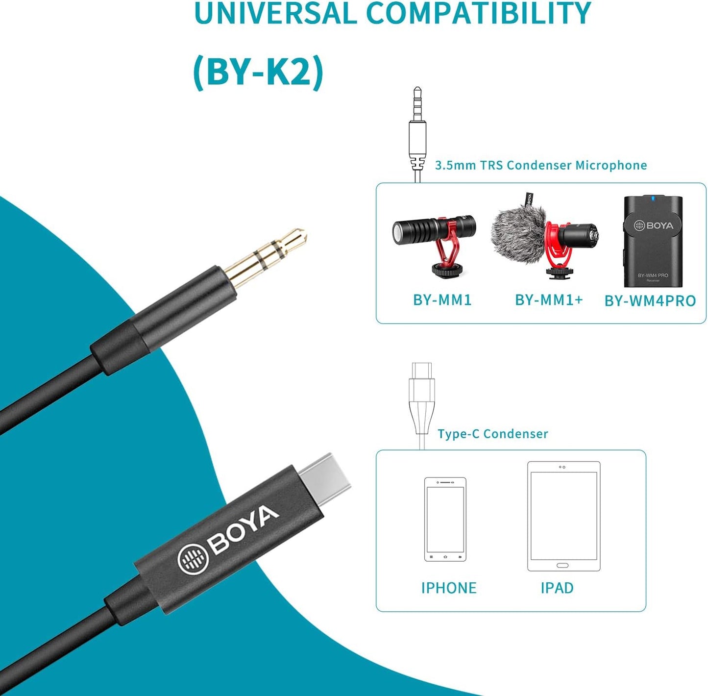 BOYA 3.5mm TRS (Male) to Type-C (Male) Audio Adapter - K2