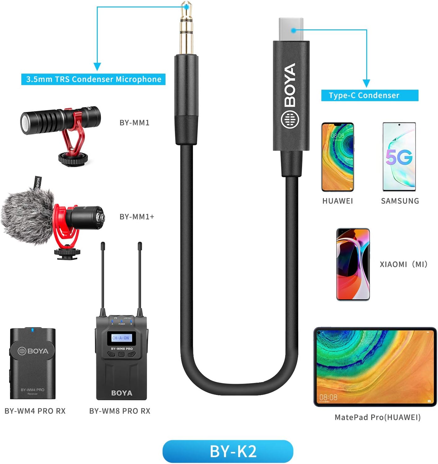 BOYA 3.5mm TRS (Male) to Type-C (Male) Audio Adapter - K2