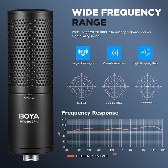 BOYA M1000 pro. XLR large diaphragm condenser mic