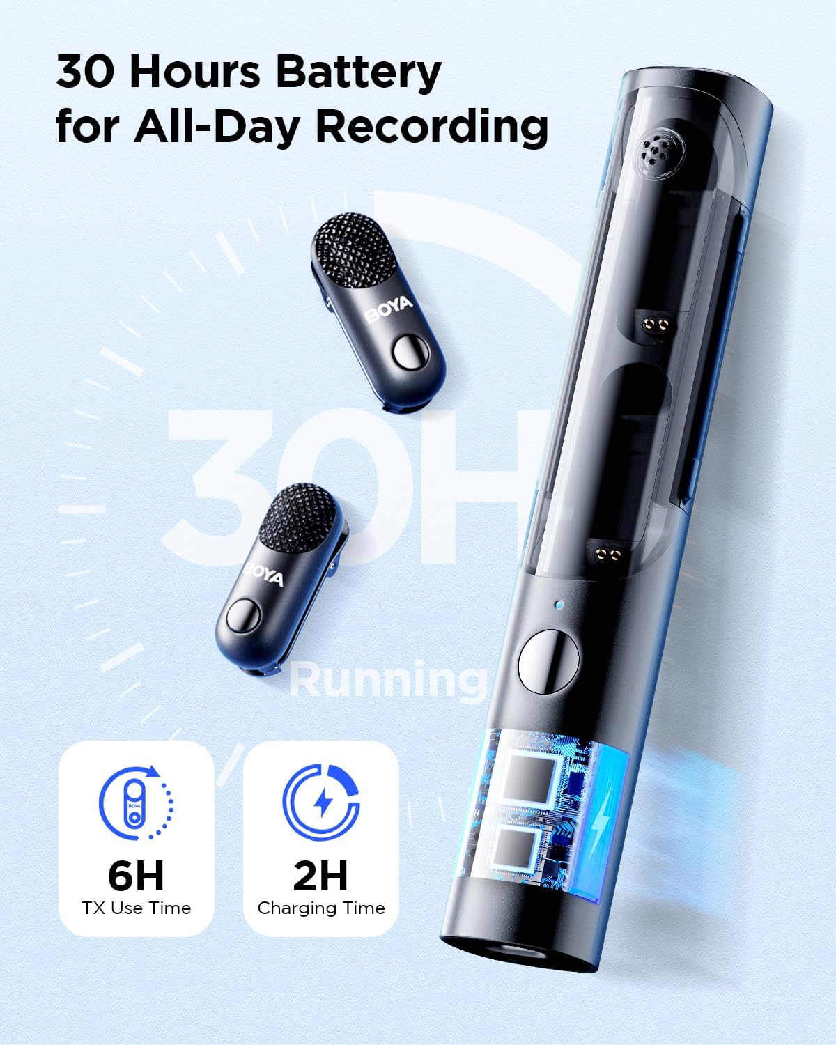 BOYA Magic-2 Mic kit 24 Bit (1to2) type C/ios/3.5mm + Charging Case