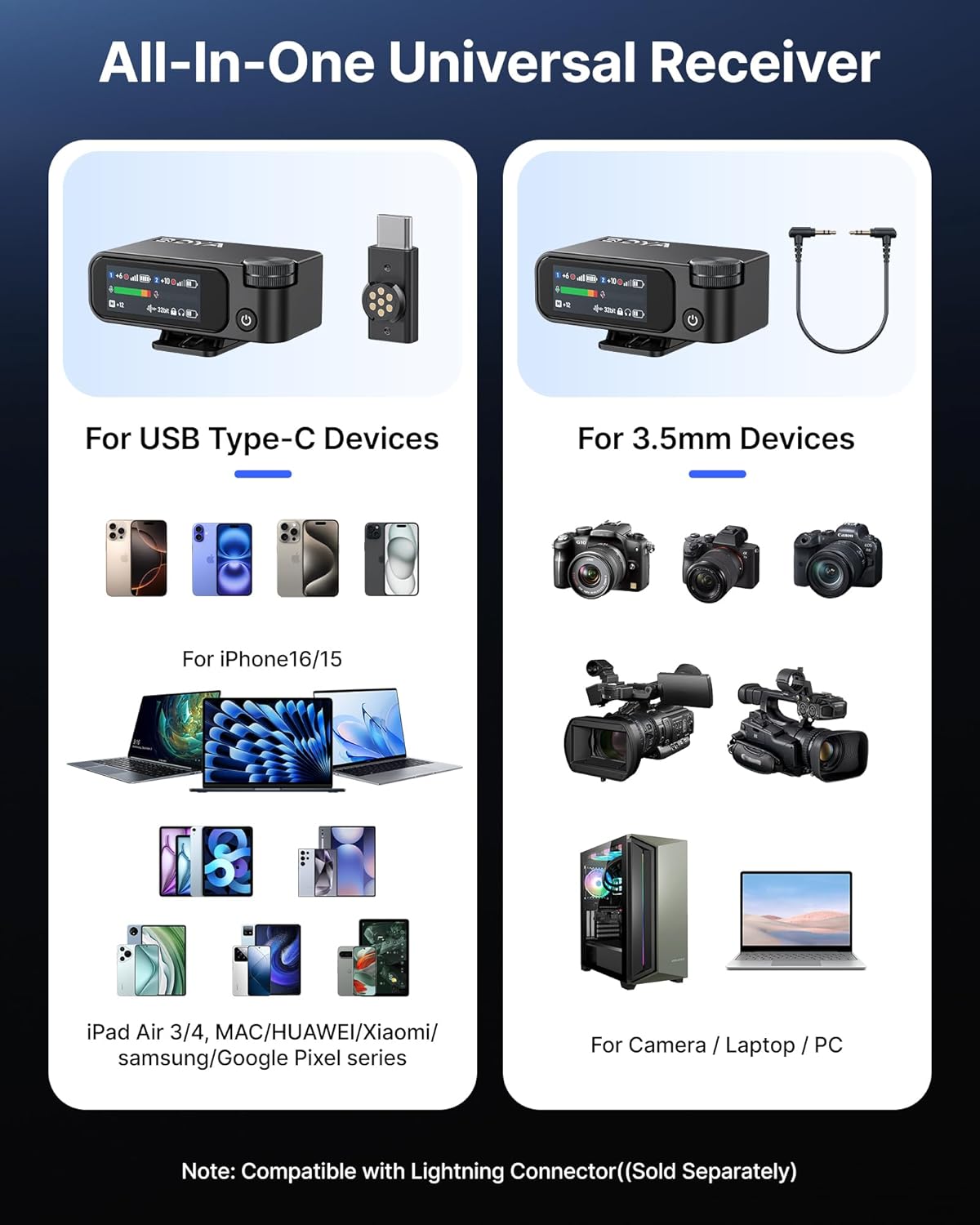 BOYA Mic kit 32 Bit Type C/ios/3.5mm TRS ( BOYAMIC 2-02 )