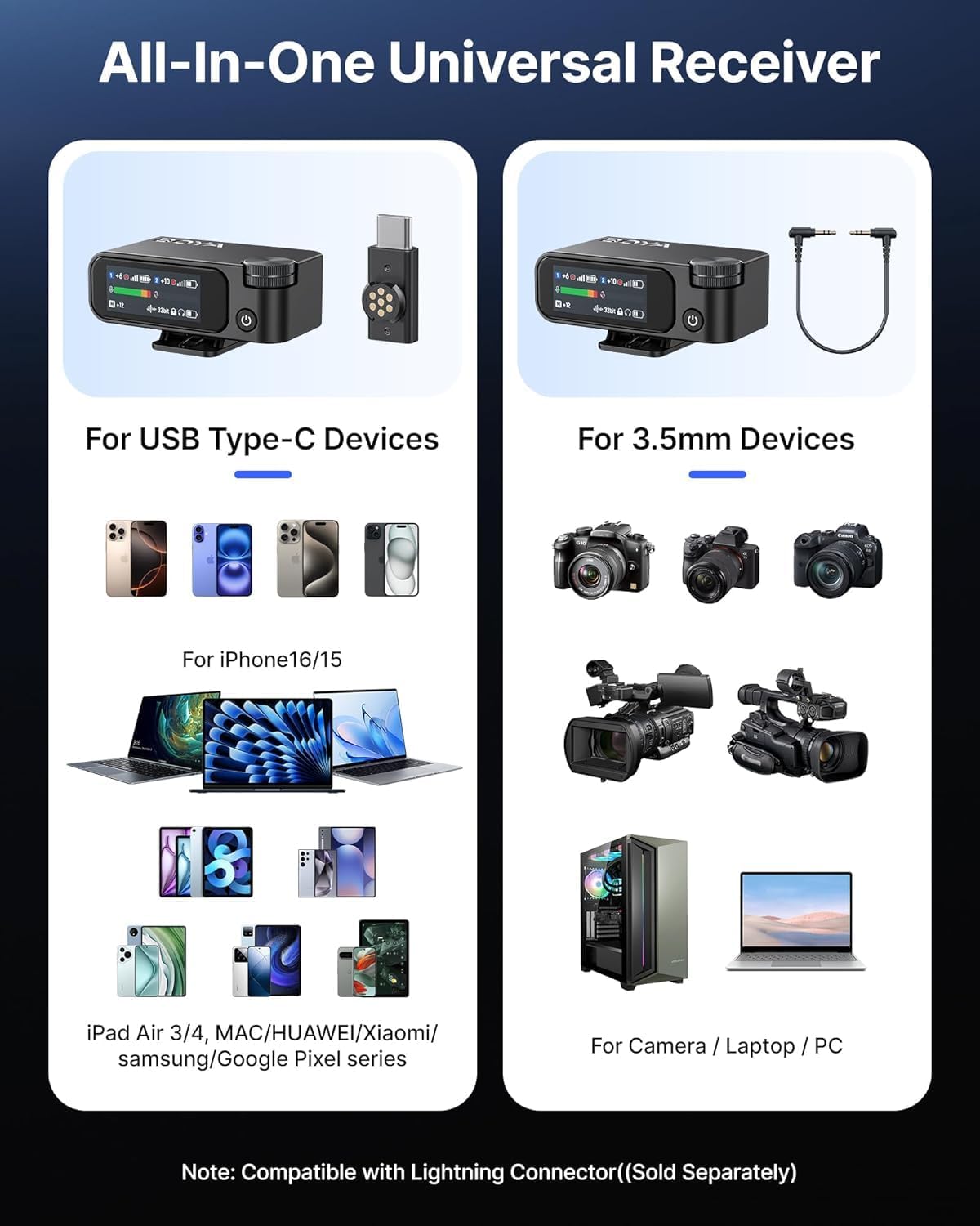 BOYA Mic kit 32 Bit Type C/ios/3.5mm TRS + Lavalier ( BOYAMIC 2-01 )