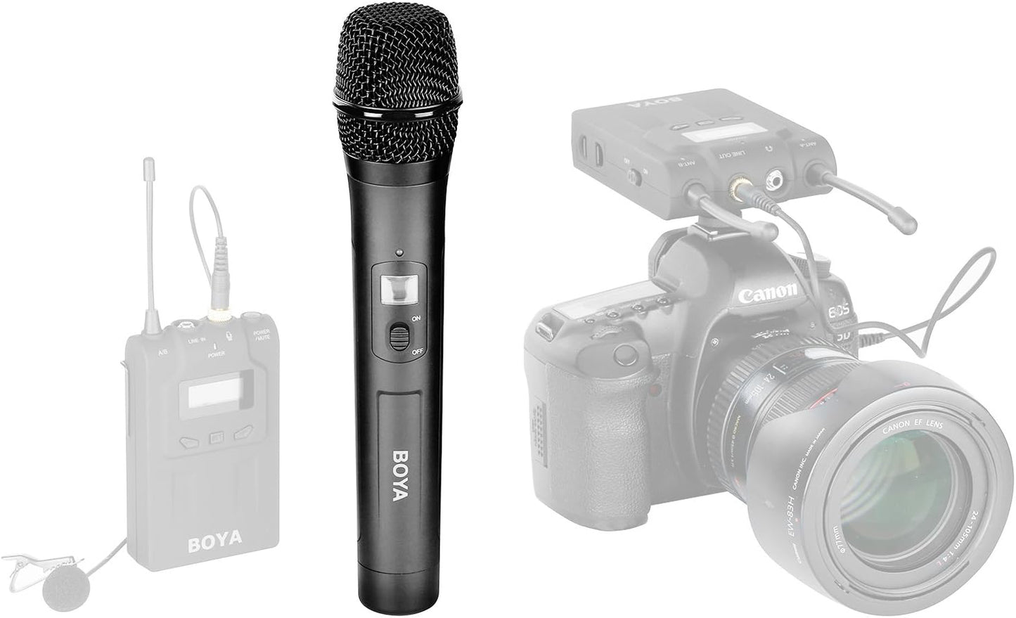 BOYA UHF wireless transmitter