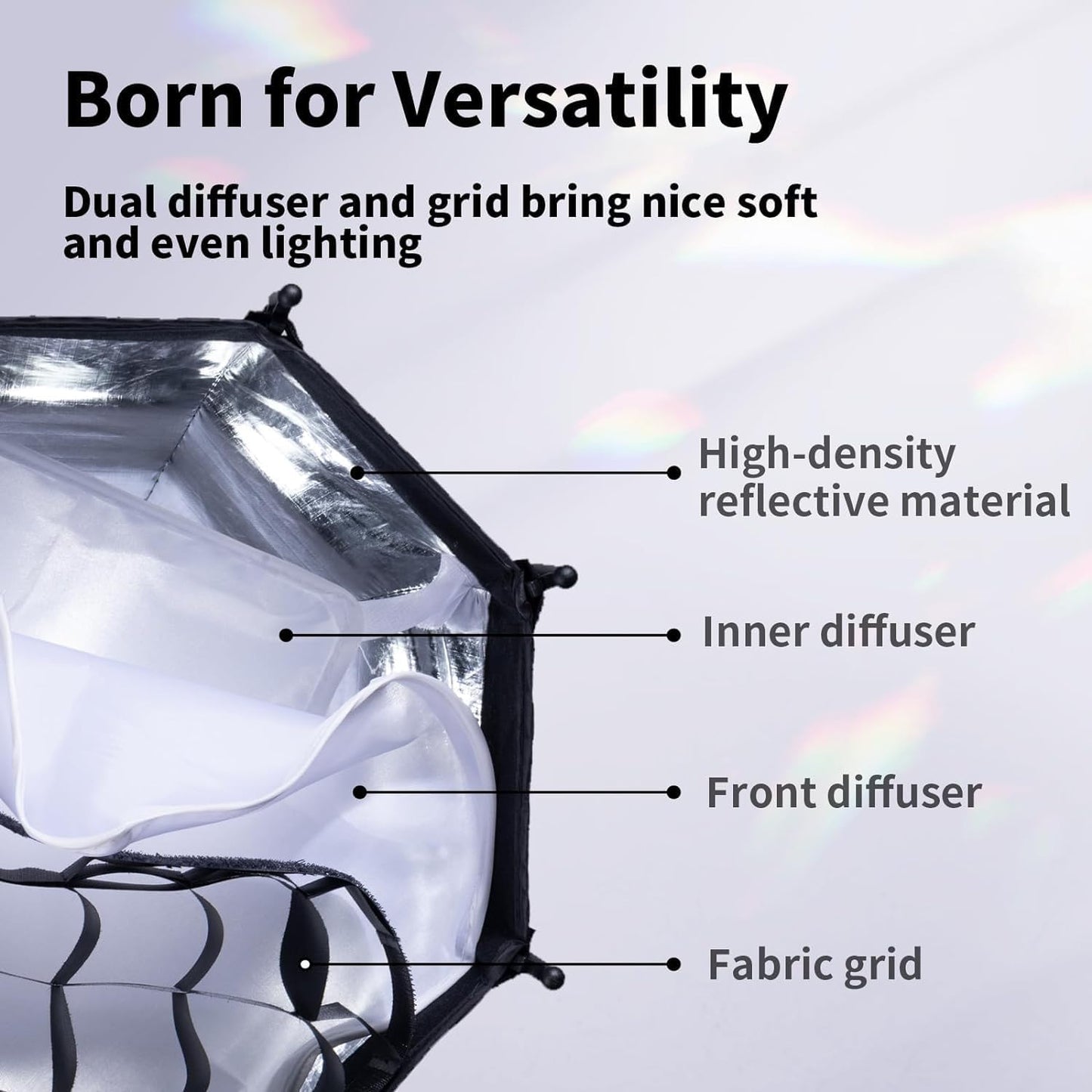 Ulanzi AS-D30 30cm Octagonal Softbox With Bowens And Grid ( Mini Mount )
