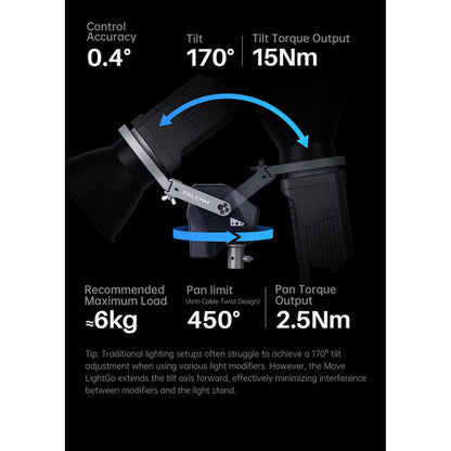 Ulanzi MV0A4A02 Move LightGo