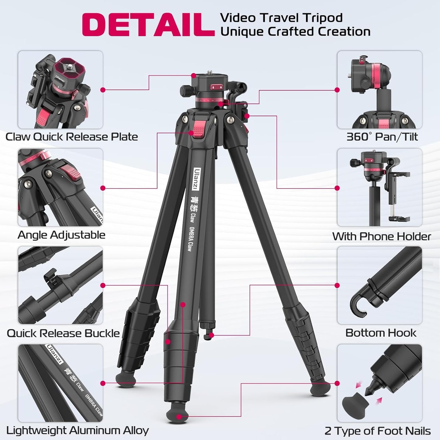 Ulanzi TT07 Ombra Claw Aluminum Quick Release TRIPOD