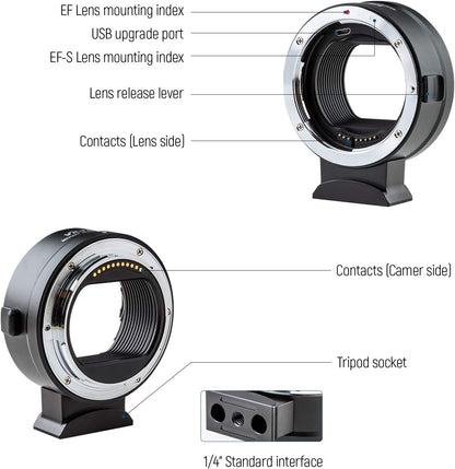 Viltrox Auto Focus Canon EF/EF-S lenses to Nikon Z Cameras