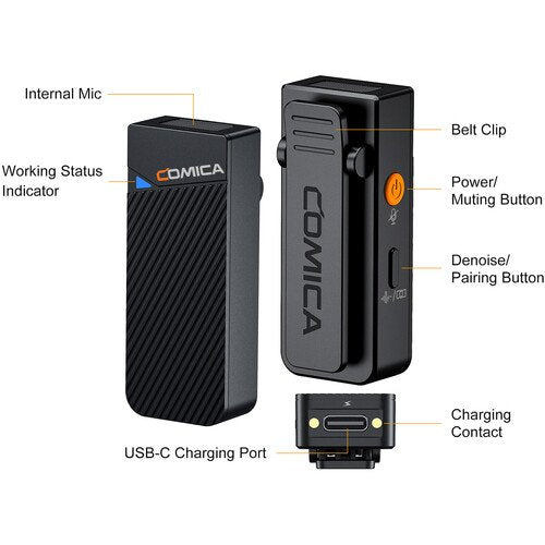 Comica Vimo C 2.4G Dual-Channel Mini Wireless Microphone (Black)