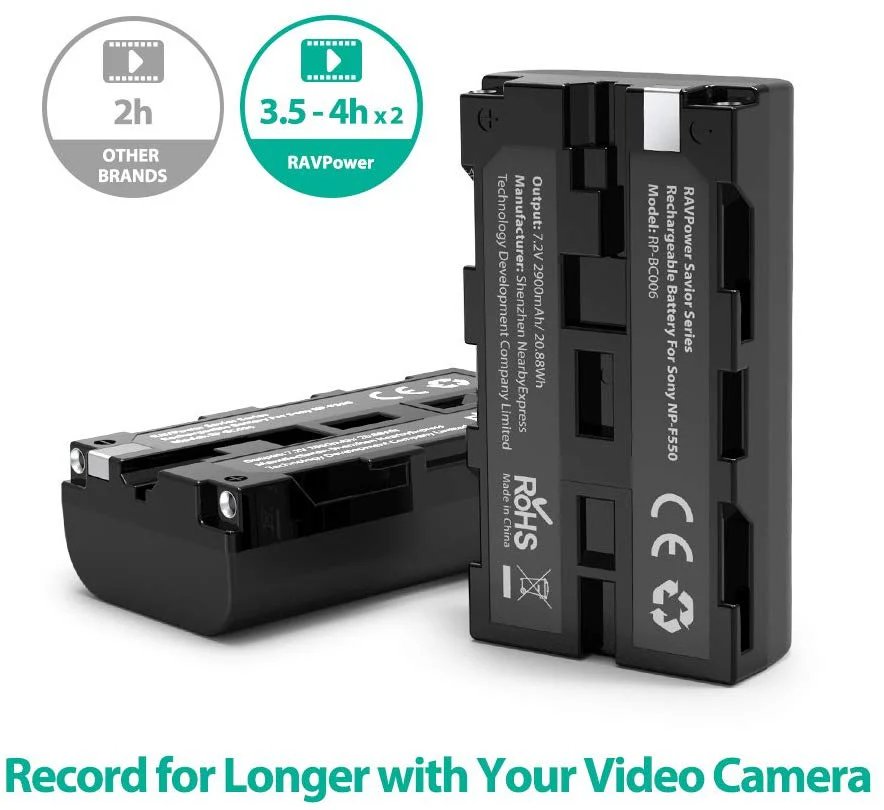 RavPower RP-BC006 NP-F550 Battery Charger For Sony