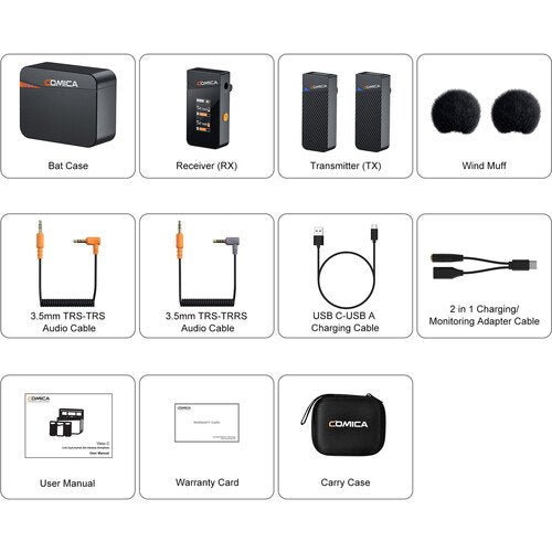 Comica Vimo C 2.4G Dual-Channel Mini Wireless Microphone (Black)