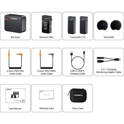 Comica Vimo C 2.4G Dual-Channel Mini Wireless Microphone (Black)