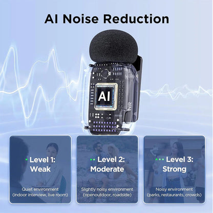 BOYA Mini-17 Tiny Wireless Microphone System With USB-C Connector For Android/iOS Devices (2.4 GHz, Black)