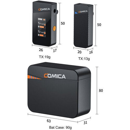 Comica Vimo C 2.4G Dual-Channel Mini Wireless Microphone (Black)